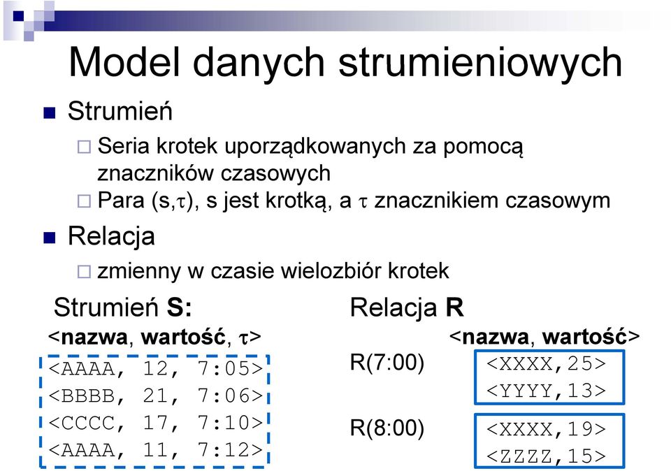 wielozbiór krotek Strumień S: <nazwa, wartość, τ> <AAAA, 12, 7:05> <BBBB, 21, 7:06> <CCCC,