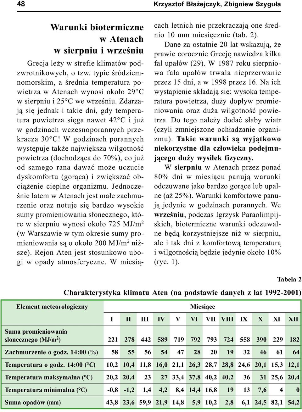 Zdarzaj¹ siê jednak i takie dni, gdy temperatura powietrza siêga nawet 42 C i ju w godzinach wczesnoporannych przekracza 30 C!