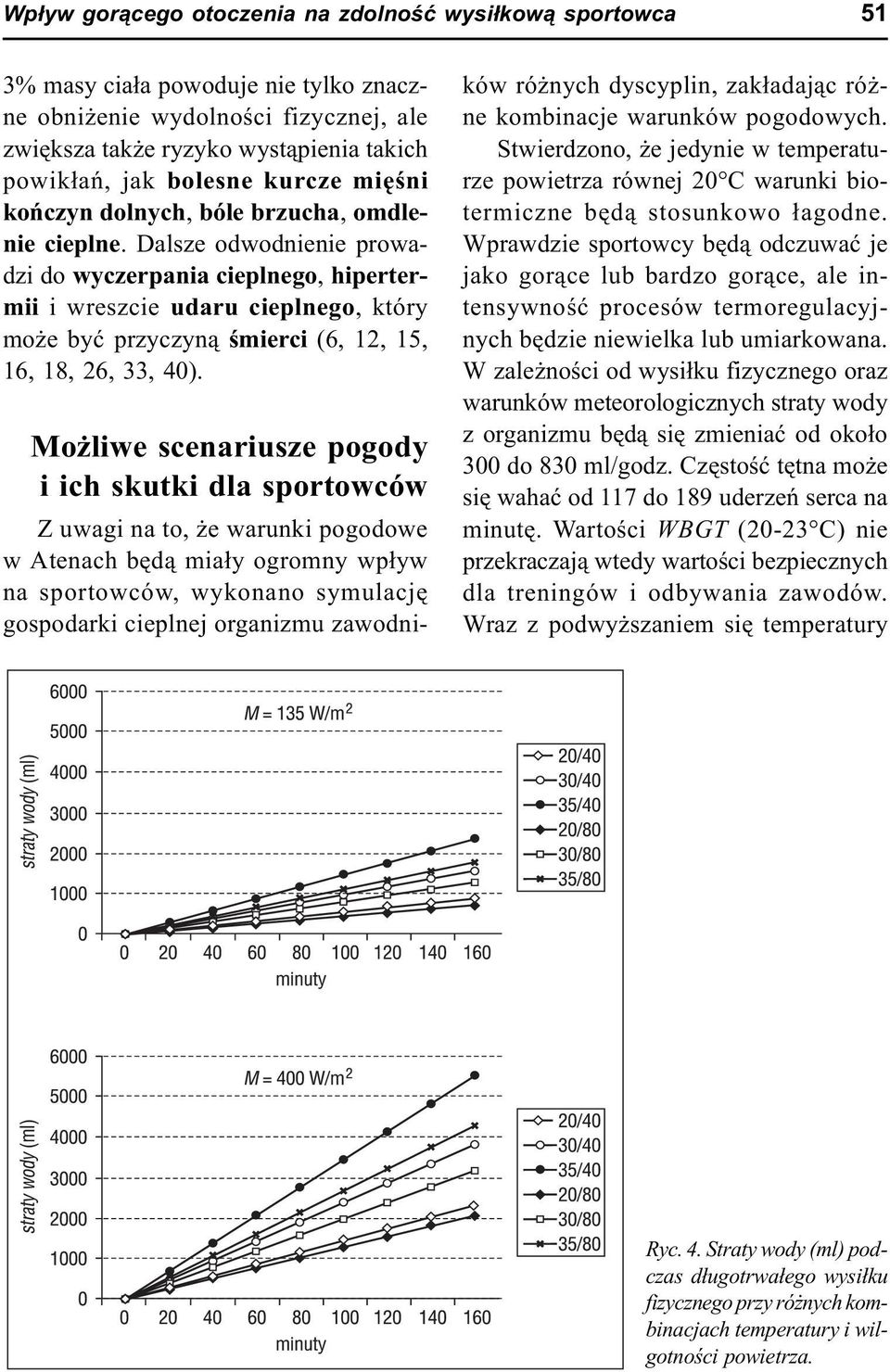 Dalsze odwodnienie prowadzi do wyczerpania cieplnego, hipertermii i wreszcie udaru cieplnego, który mo e byæ przyczyn¹ œmierci (6, 12, 15, 16, 18, 26, 33, 40).