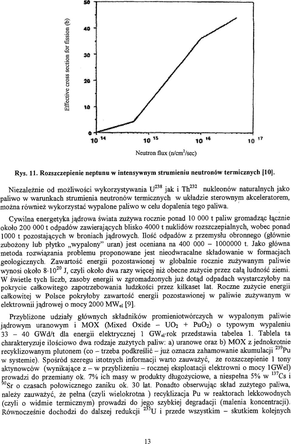 wykorzystać wypalone paliwo w celu dopalenia tego paliwa.