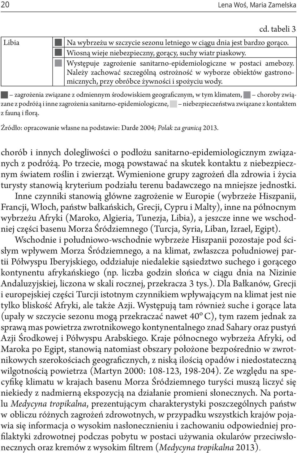 zagrożenia związane z odmiennym środowiskiem geograficznym, w tym klimatem, choroby związane z podróżą i inne zagrożenia sanitarno-epidemiologiczne, niebezpieczeństwa związane z kontaktem z fauną i