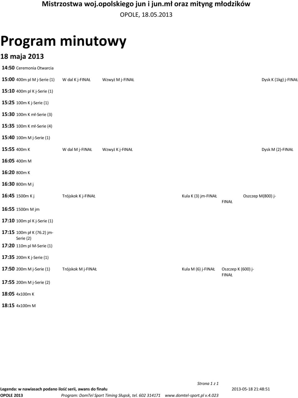 100m M j-serie (1) 15:55 400m K W dal M j-finał Wzwyż K j-finał Dysk M (2)-FINAŁ 16:05 400m M 16:20 800m K 16:30 800m M j 16:45 1500m K j Trójskok K j-finał Kula K (3) jm-finał Oszczep M(800) j-