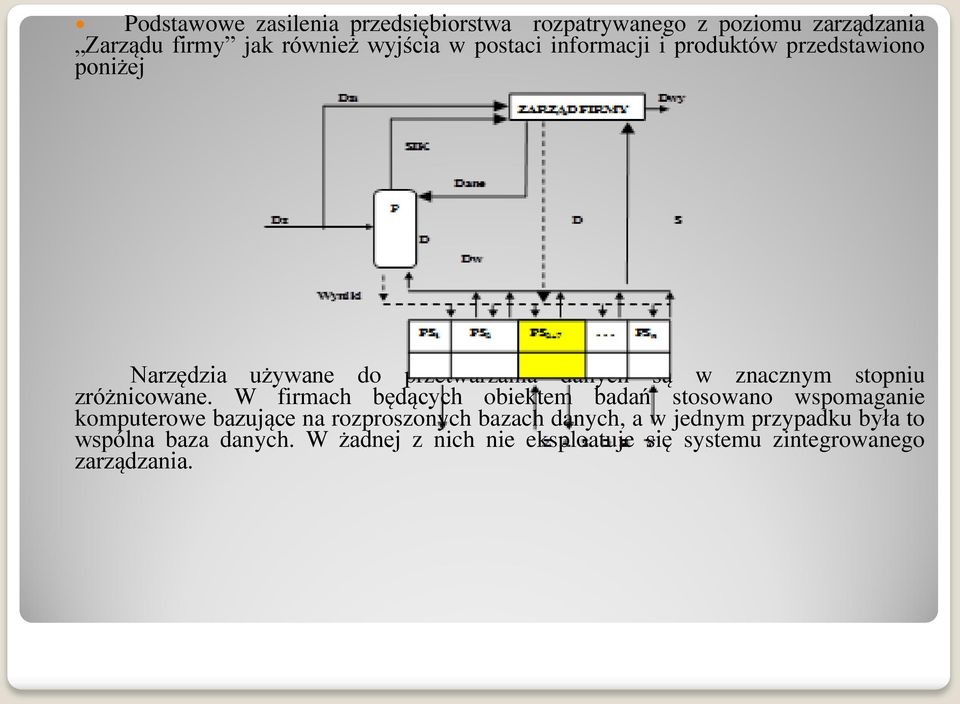 zróżnicowane.