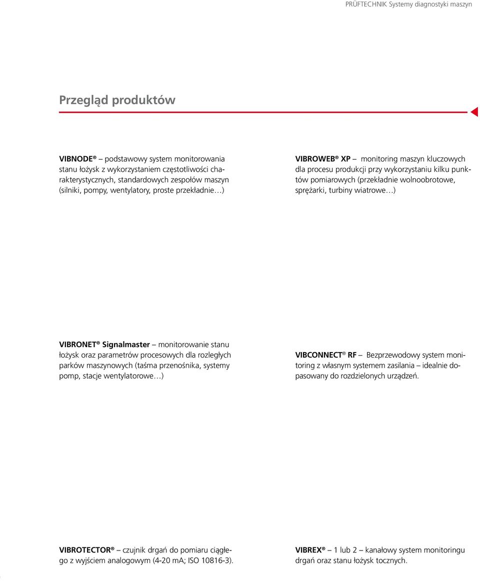 turbiny wiatrowe ) VIBRONET Signalmaster monitorowanie stanu łożysk oraz parametrów procesowych dla rozległych parków maszynowych (taśma przenośnika, systemy pomp, stacje wentylatorowe ) VIBCONNECT