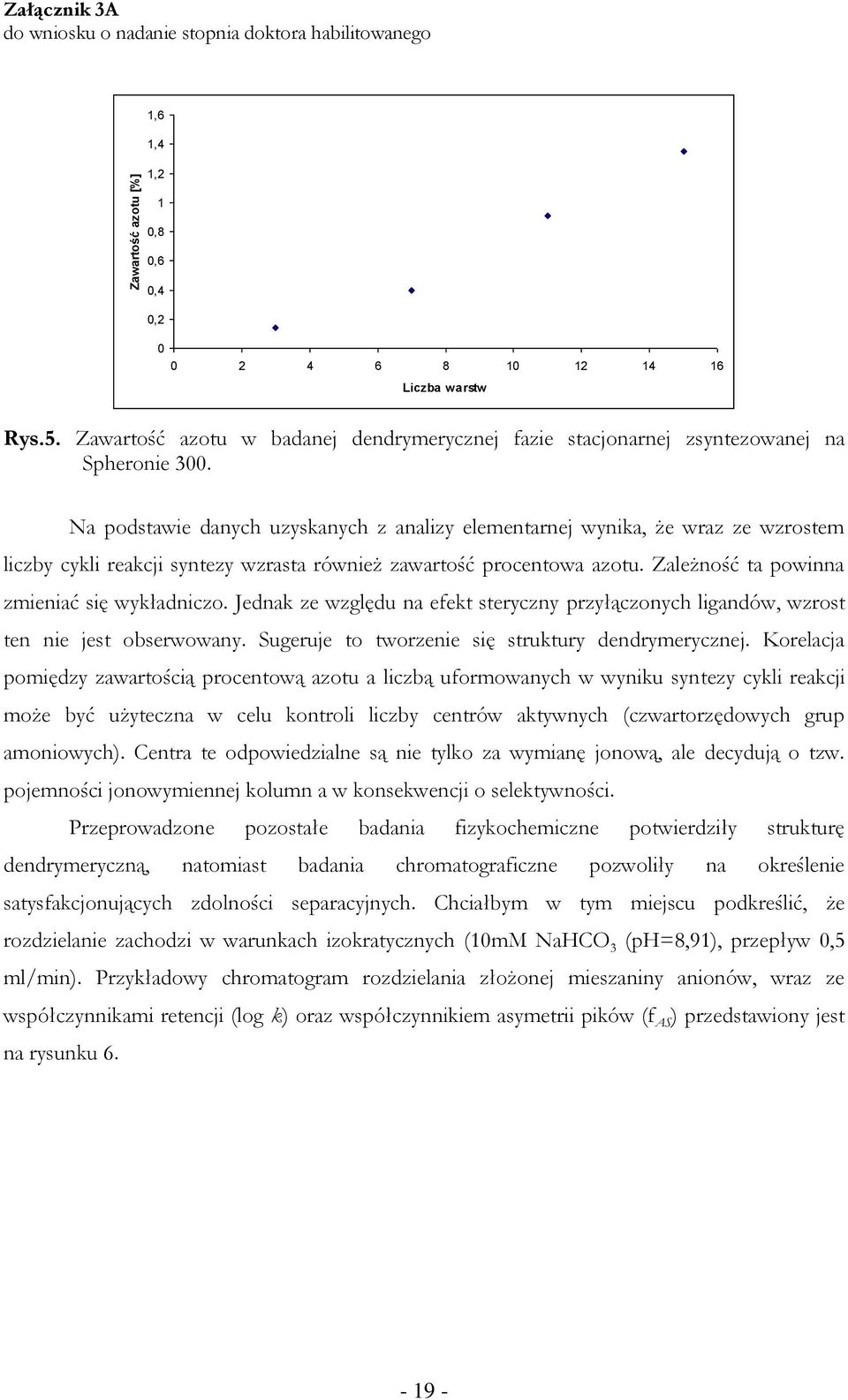 Zależność ta powinna zmieniać się wykładniczo. Jednak ze względu na efekt steryczny przyłączonych ligandów, wzrost ten nie jest obserwowany. Sugeruje to tworzenie się struktury dendrymerycznej.