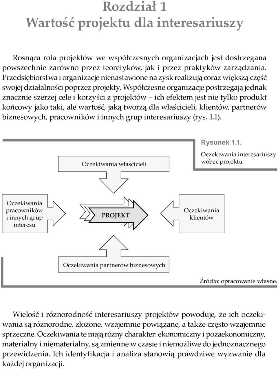 Współczesne organizacje postrzegają jednak znacznie szerzej cele i korzyści z projektów ich efektem jest nie tylko produkt końcowy jako taki, ale wartość, jaką tworzą dla właścicieli, klientów,