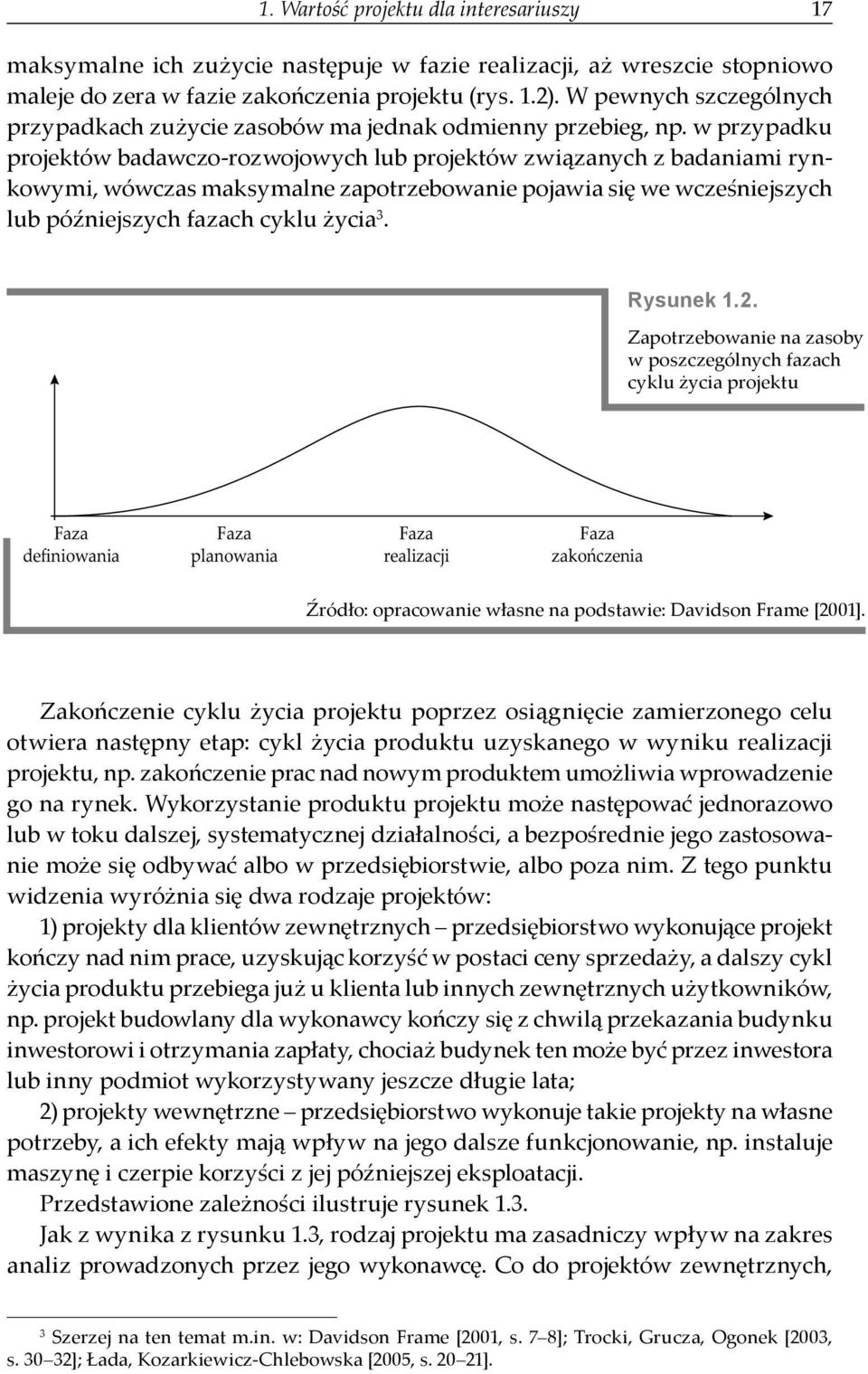 w przypadku projektów badawczo-rozwojowych lub projektów związanych z badaniami rynkowymi, wówczas maksymalne zapotrzebowanie pojawia się we wcześniejszych lub pó niejszych fazach cyklu ycia 3.