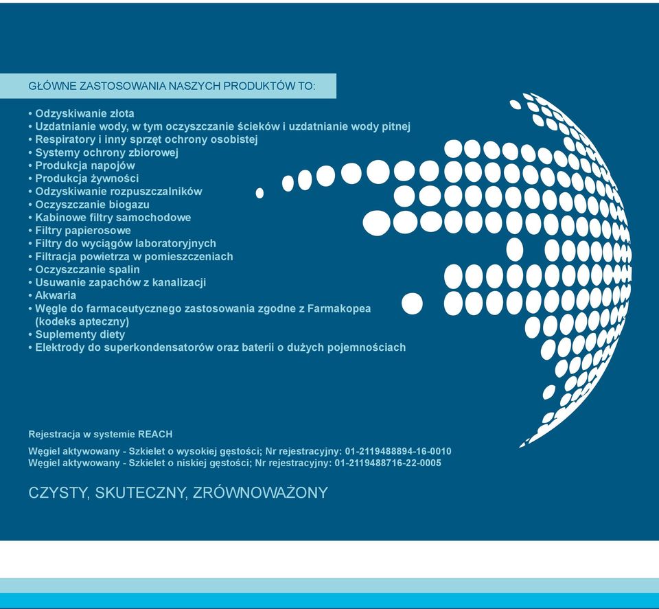 laboratoryjnych Filtracja powietrza w pomieszczeniach Oczyszczanie spalin Usuwanie zapachów z kanalizacji Akwaria Węgle do farmaceutycznego zastosowania zgodne z Farmakopea (kodeks apteczny)