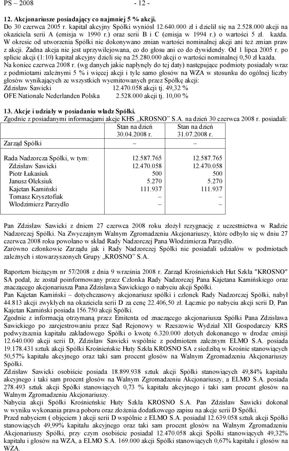 W okresie od utworzenia Spółki nie dokonywano zmian wartości nominalnej akcji ani też zmian praw z akcji. Żadna akcja nie jest uprzywilejowana, co do głosu ani co do dywidendy. Od 1 lipca 2005 r.