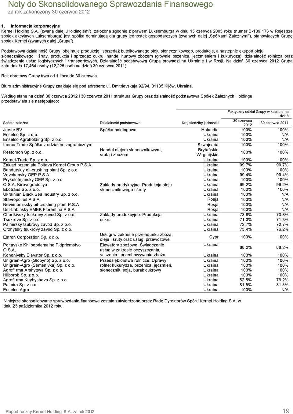 gospodarczych (zwanych dalej Spółkami Zależnymi ), stanowiących Grupę spółek Kernel (zwanych dalej Grupą ).