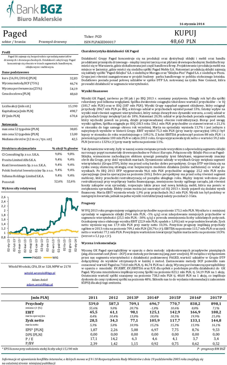 Dane podstawowe kurs (16/01/2014) [PLN] Wycena metodą DCF (75%) Wycena porównawcza (25%) Cena docelowa [PLN] 32,83 46,74 54,19 48,60 Liczba akcji [mln szt.