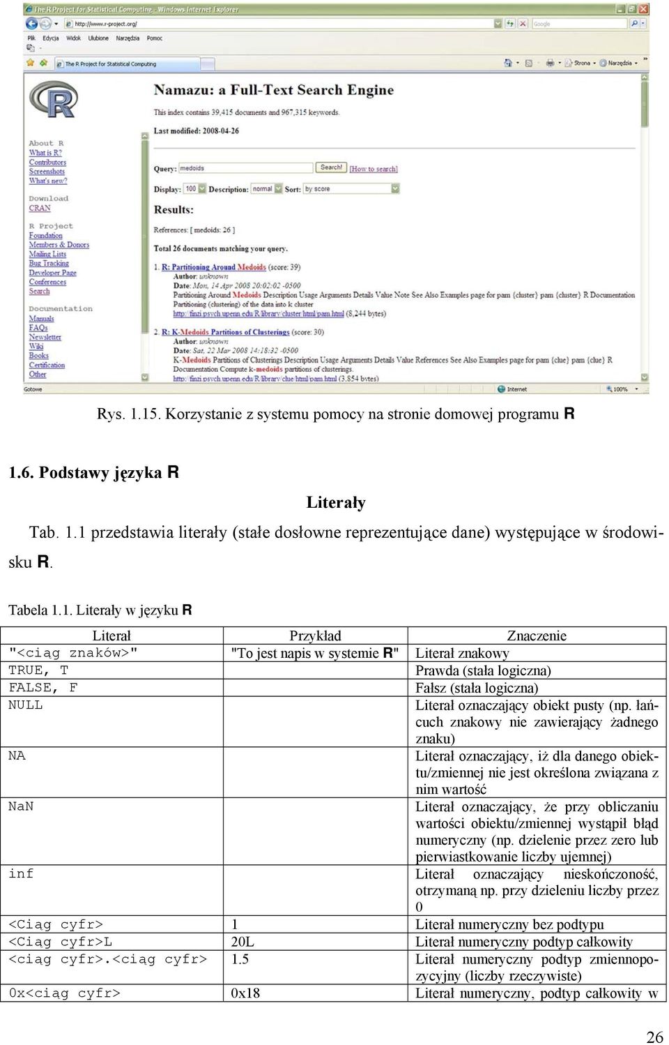 1. Literały w języku R Literał Przykład Znaczenie "<ciąg znaków>" "To jest napis w systemie R" Literał znakowy TRUE, T Prawda (stała logiczna) FALSE, F Fałsz (stała logiczna) NULL Literał oznaczający