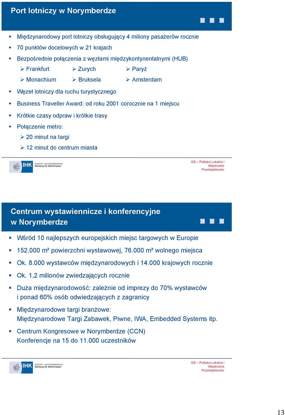 Połączenie metro: 20 minut na targi 12 minut do centrum miasta Centrum wystawiennicze i konferencyjne w Norymberdze Wśród 10 najlepszych europejskich miejsc targowych w Europie 152.