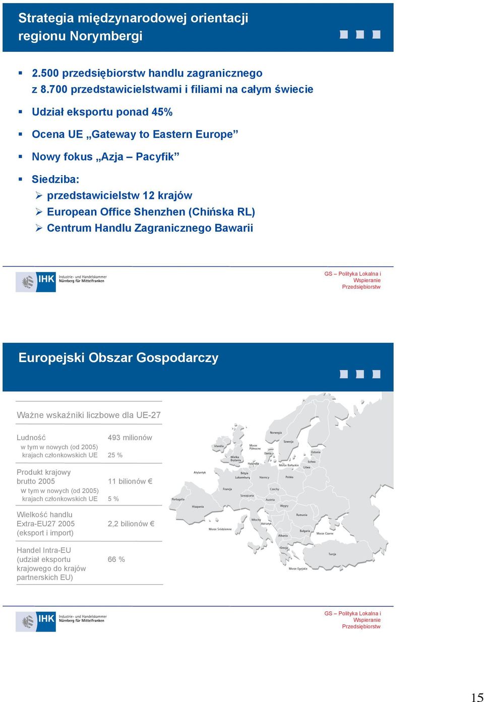 European Office Shenzhen (Chińska RL) Centrum Handlu Zagranicznego Bawarii Europejski Obszar Gospodarczy Ważne wskaźniki liczbowe dla UE-27 Ludność w tym w nowych (od 2005) krajach