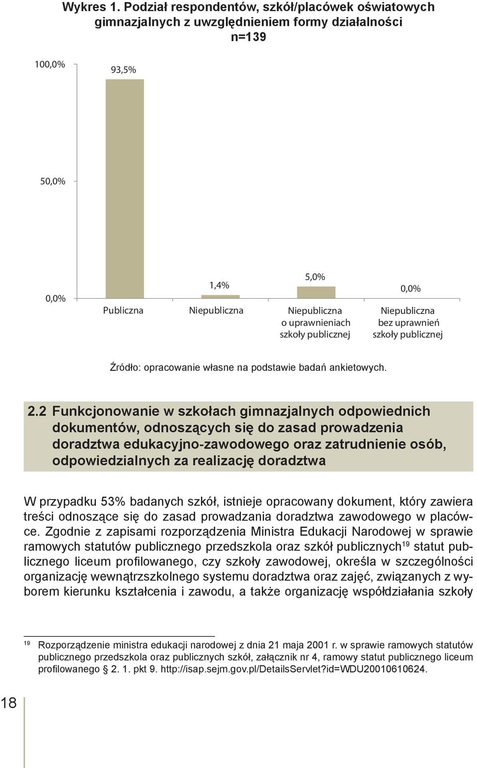 uprawnieniach bez uprawnień szkoły publicznej szkoły publicznej Źródło: opracowanie własne na podstawie badań ankietowych. 2.