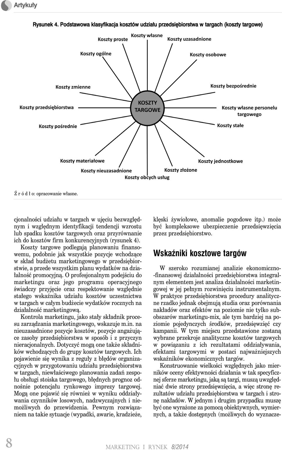 Koszty targowe podlegają planowaniu finansowemu, podobnie jak wszystkie pozycje wchodzące w skład budżetu marketingowego w przedsiębiorstwie, a przede wszystkim planu wydatków na działalność