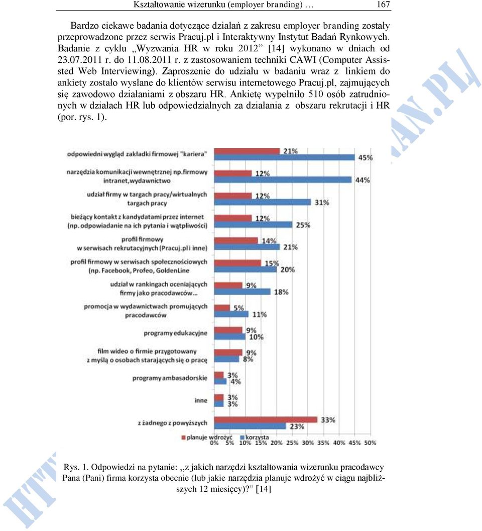 Zaproszenie do udziału w badaniu wraz z linkiem do ankiety zostało wysłane do klientów serwisu internetowego Pracuj.pl, zajmujących się zawodowo działaniami z obszaru HR.