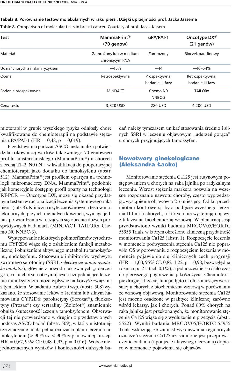 Jacek Jassem Test MammaPrint upa/pai-1 Oncotype DX (70 genów) (21 genów) Materiał Zamrożony lub w medium Zamrożony Bloczek parafinowy chroniącym RNA Udział chorych z niskim ryzykiem ~45% ~44 ~40 54%