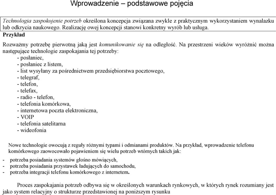 posłaniec, - posłaniec z listem, - list wysyłany za pośrednictwem przedsiębiorstwa pocztowego, - telegraf, - telefon, - telefax, - radio - telefon, - telefonia komórkowa, - internetowa poczta