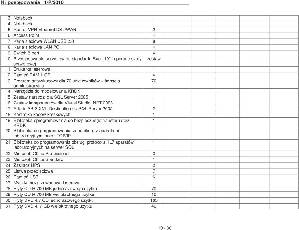 dla 70 uytkowników + konsola 70 administracyjna 14 Narzdzie do modelowania KRDK 1 15 Zestaw narzdzi dla SQL Server 2005 1 16 Zestaw komponentów dla Visual Studio.