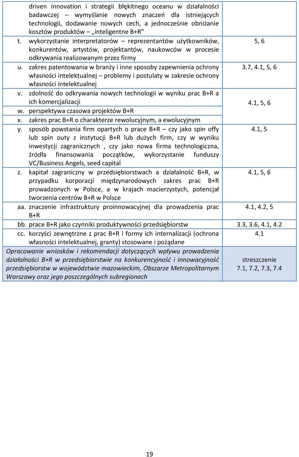 zakres patentowania w branży i inne sposoby zapewnienia ochrony 3.7, 4.1, 5, 6 własności intelektualnej problemy i postulaty w zakresie ochrony własności intelektualnej v.