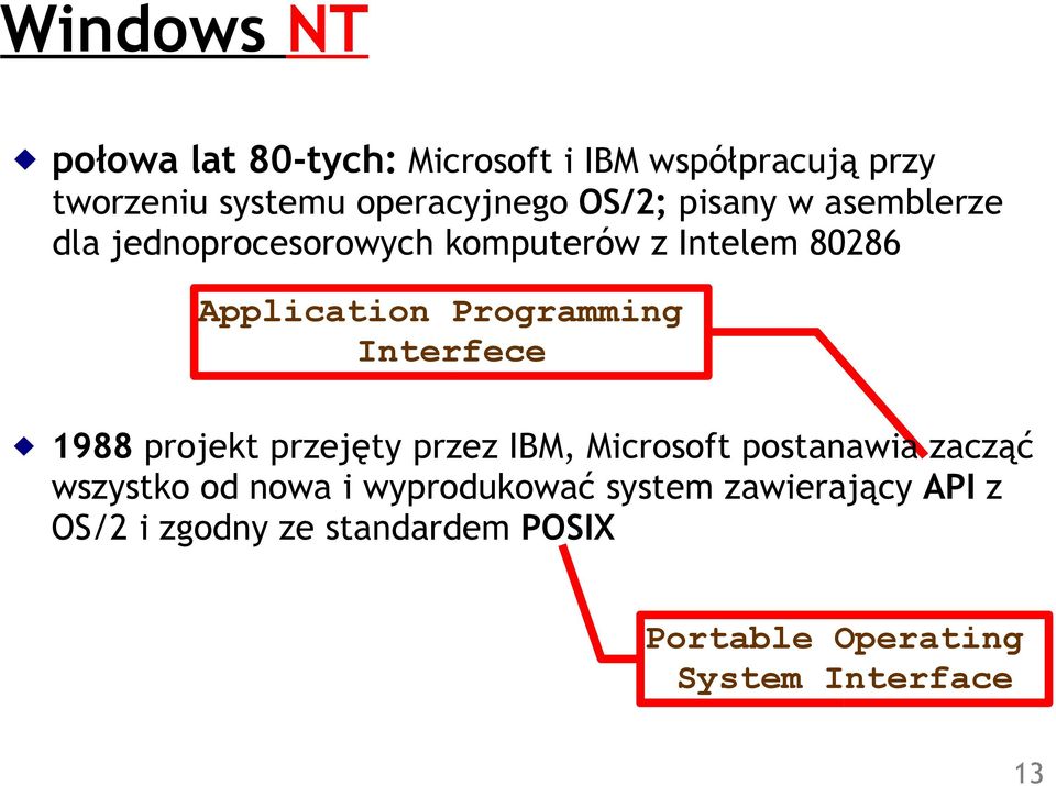 Programming Interfece 1988 projekt przejęty przez IBM, Microsoft postanawia zacząć wszystko od