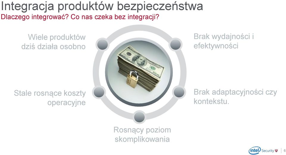 Wiele produktów dziś działa osobno Brak wydajności i