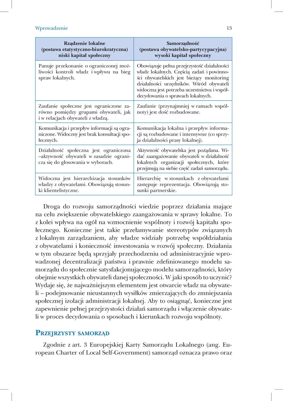 Widoczny jest brak konsultacji społecznych. Działalność społeczna jest ograniczona aktywność obywateli w zasadzie ogranicza się do głosowania w wyborach.