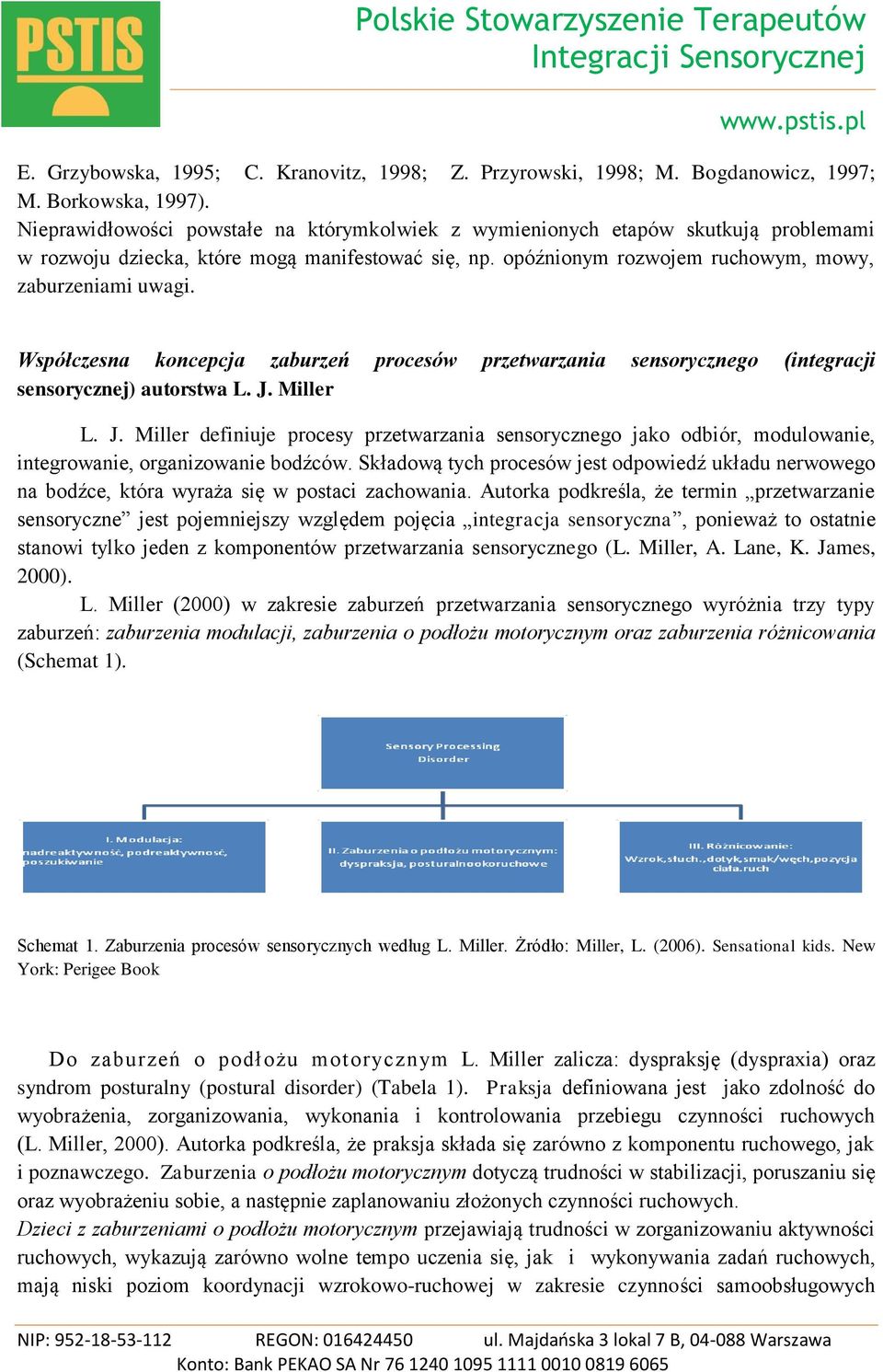 Współczesna koncepcja zaburzeń procesów przetwarzania sensorycznego (integracji sensorycznej) autorstwa L. J.