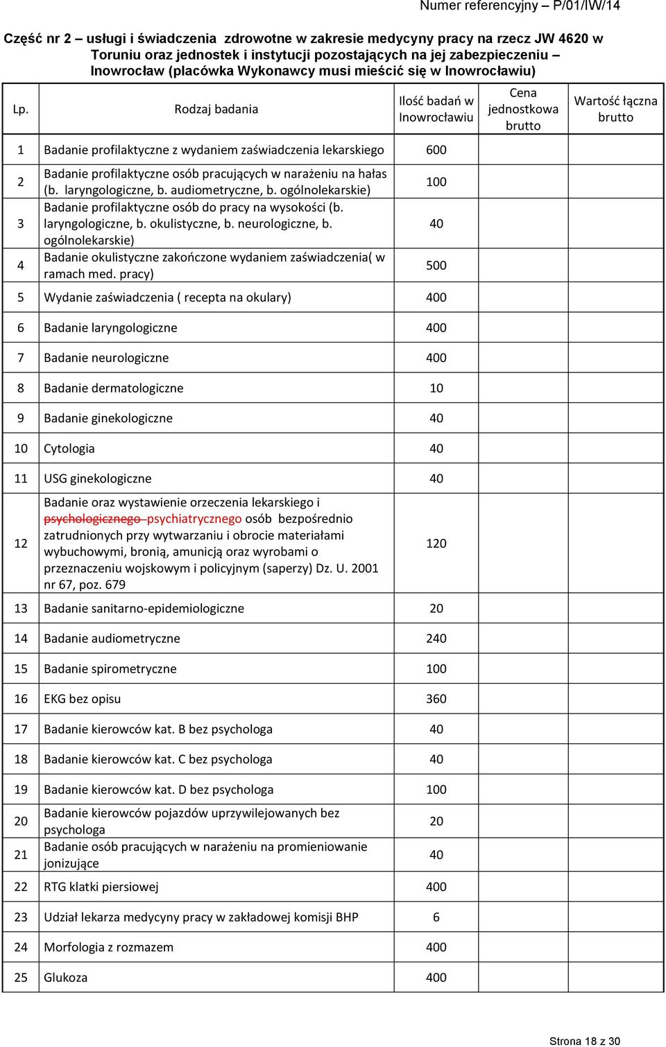 Rodzaj badania Ilość badań w Inowrocławiu 1 Badanie profilaktyczne z wydaniem zaświadczenia lekarskiego 600 2 3 4 Badanie profilaktyczne osób pracujących w narażeniu na hałas (b. laryngologiczne, b.