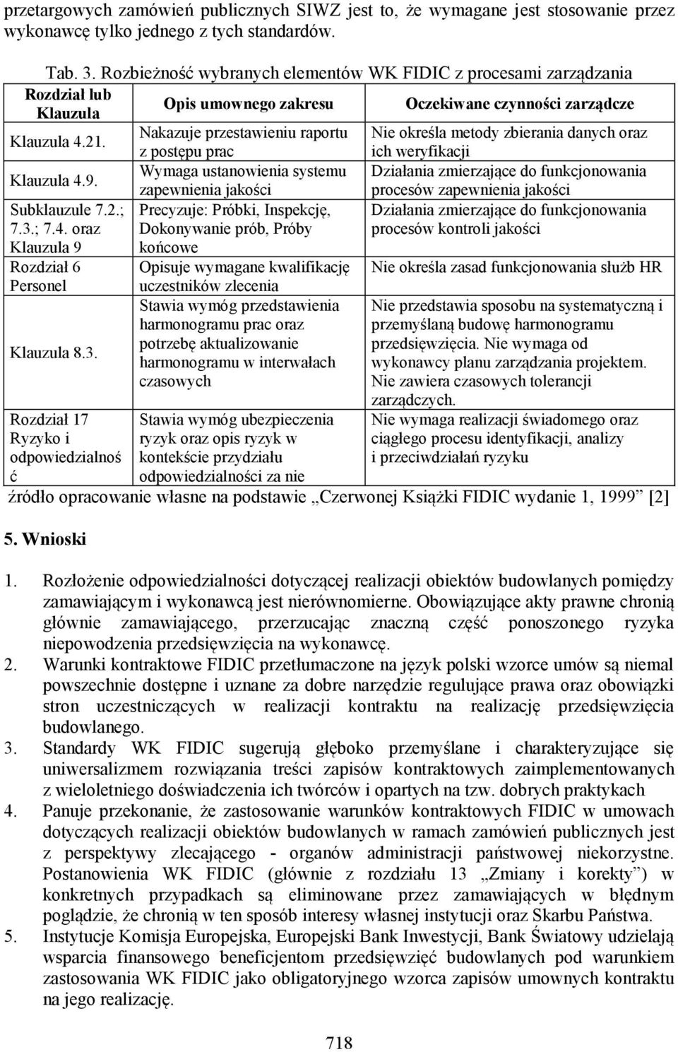 Nakazuje przestawieniu raportu Nie określa metody zbierania danych oraz z postępu prac ich weryfikacji Klauzula 4.9.