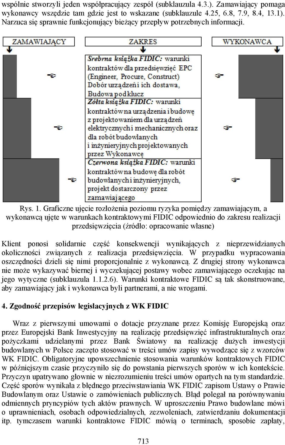 Graficzne ujęcie rozłożenia poziomu ryzyka pomiędzy zamawiającym, a wykonawcą ujęte w warunkach kontraktowymi FIDIC odpowiednio do zakresu realizacji przedsięwzięcia (źródło: opracowanie własne)