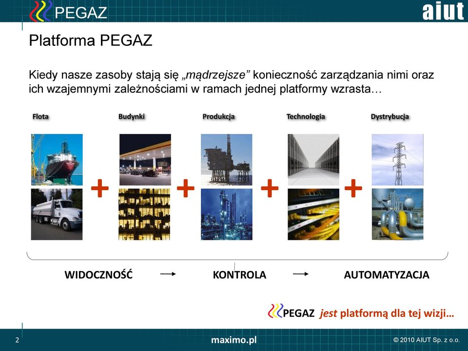 platformy wzrasta Flota Budynki Produkcja Technologia Dystrybucja + + +