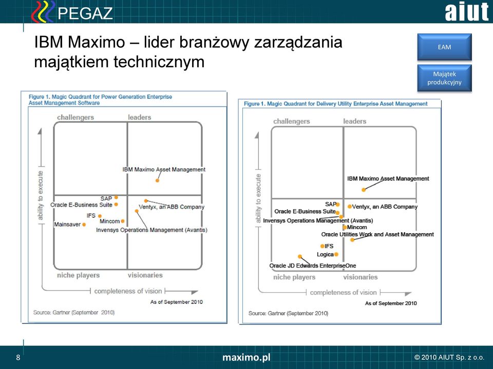 majątkiem technicznym