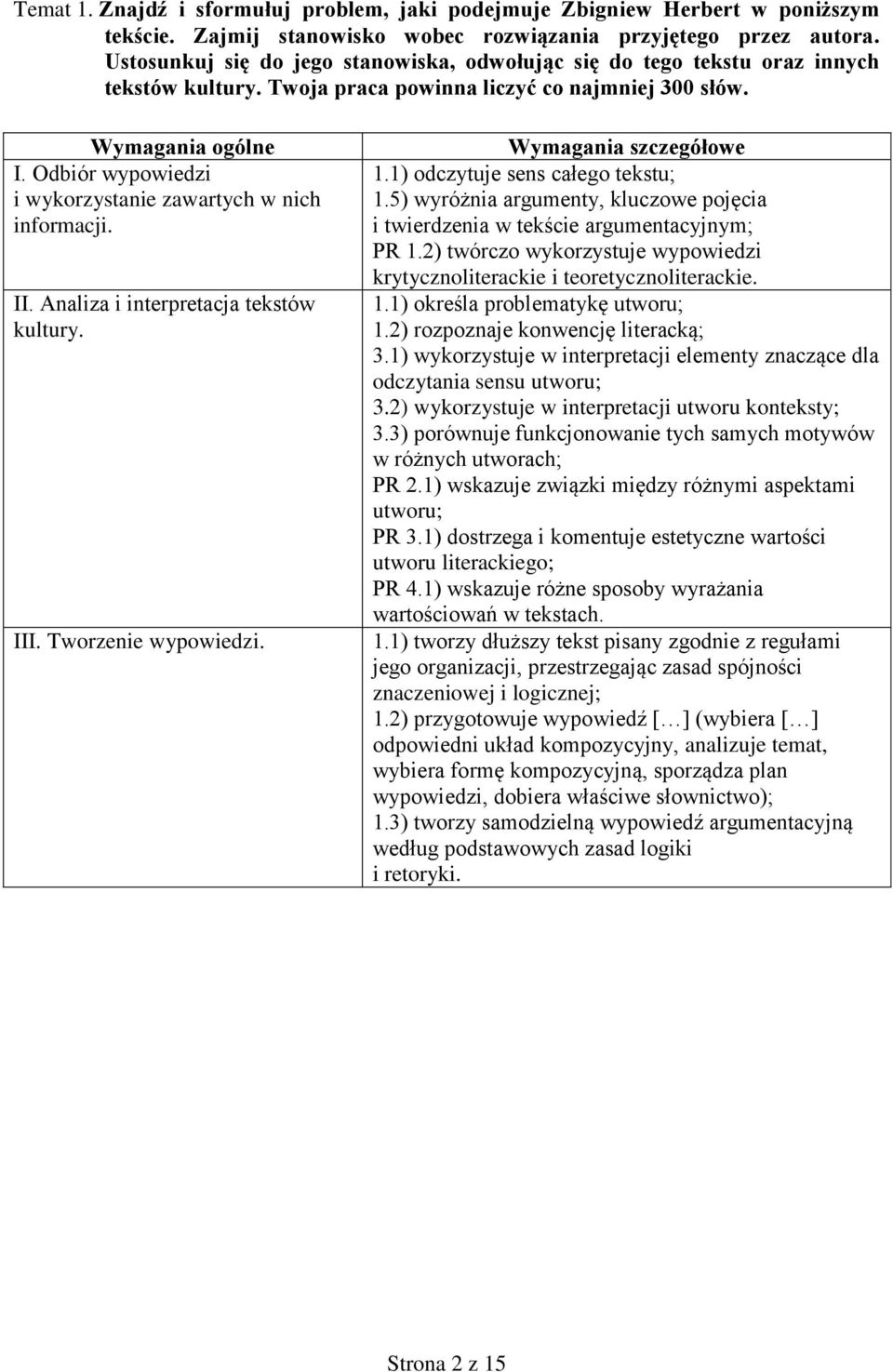 Odbiór wypowiedzi i wykorzystanie zawartych w nich informacji. II. Analiza i interpretacja tekstów kultury. III. Tworzenie wypowiedzi. Wymagania szczegółowe 1.1) odczytuje sens całego tekstu; 1.