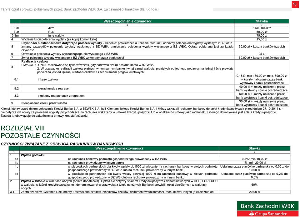 poleceniem wypłaty wysłanym z BZ WBK, zmiany szczegółów polecenia wypłaty wysłanego z BZ WBK, anulowania polecenia wypłaty wysłanego z BZ WBK.