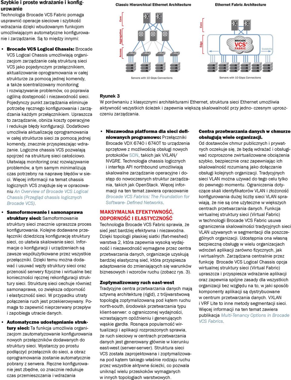 Są to między innymi: Brocade VCS Logical Chassis: Brocade VCS Logical Chassis umożliwiają organizacjom zarządzanie całą strukturą sieci VCS jako pojedynczym przełącznikiem, aktualizowanie