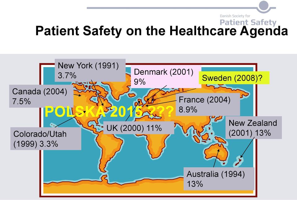 7% Denmark (2001) 9% POLSKA 2015?