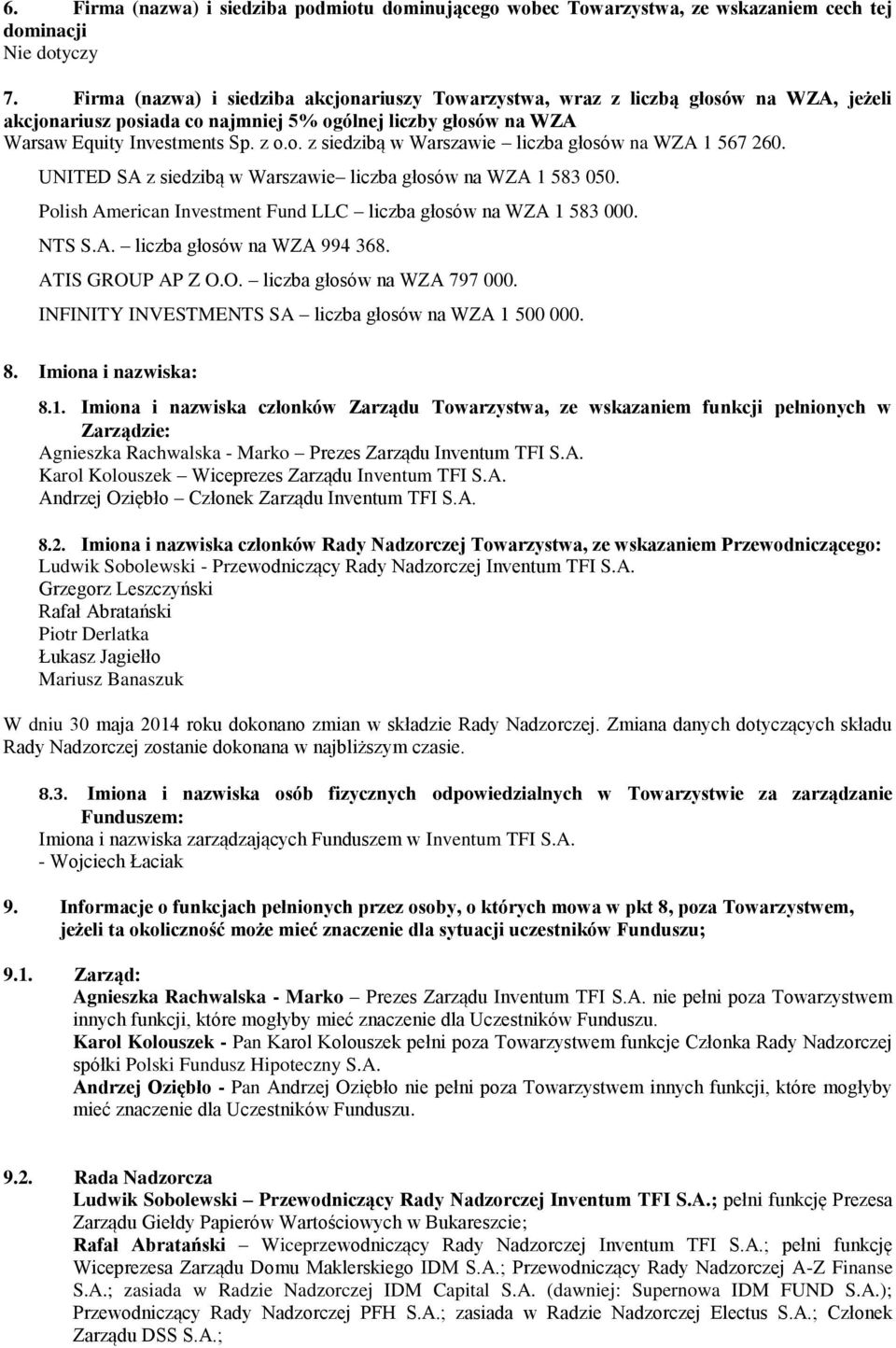 UNITED SA z siedzibą w Warszawie liczba głosów na WZA 1 583 050. Polish American Investment Fund LLC liczba głosów na WZA 1 583 000. NTS S.A. liczba głosów na WZA 994 368. ATIS GROU