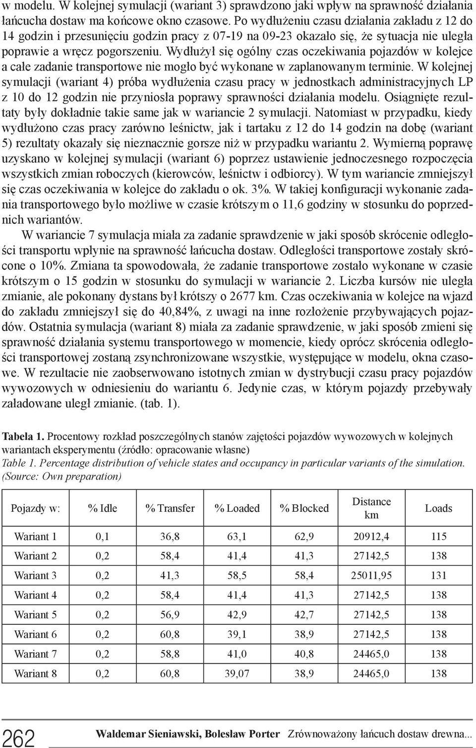 Wydłużył się ogólny czas oczekiwania pojazdów w kolejce a całe zadanie transportowe nie mogło być wykonane w zaplanowanym terminie.