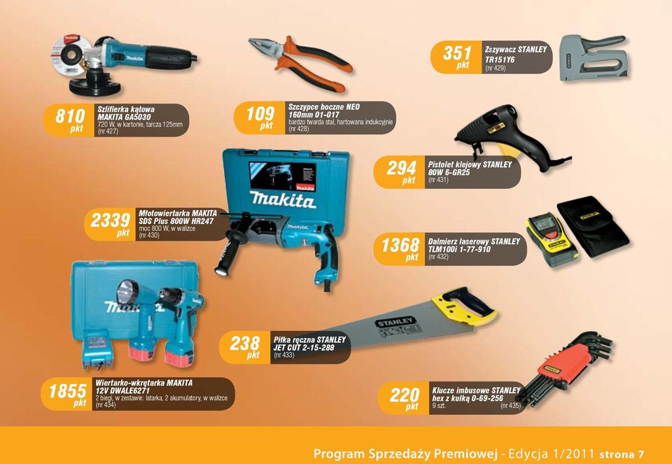 1368 Dalmierz laserowy STANLEY TLM100i 1-77-910 (nr 432) 238 Piłka ręczna STANLEY JET CUT 2-15-288 (nr 433) 1855 Wiertarko-wkrętarka MAKITA 12V DWALE6271 2 biegi, w