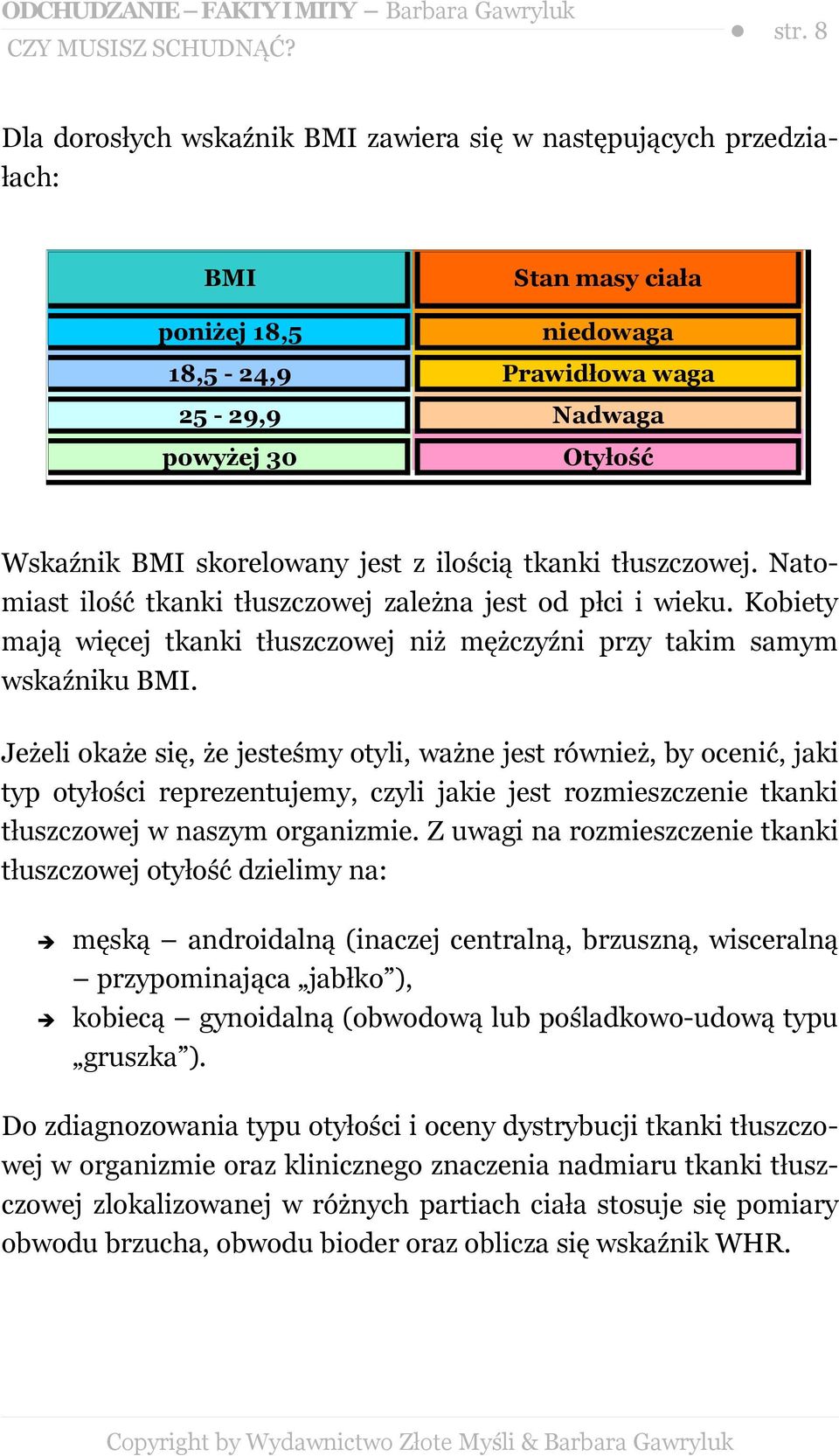 jest z ilością tkanki tłuszczowej. Natomiast ilość tkanki tłuszczowej zależna jest od płci i wieku. Kobiety mają więcej tkanki tłuszczowej niż mężczyźni przy takim samym wskaźniku BMI.