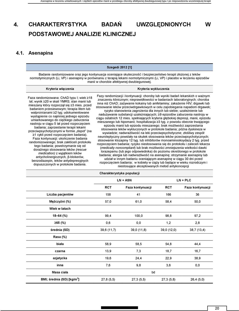 lekami normotymicznymi (Li, VP) i placebo w leczeniu epizodów manii w chorobie afektywnej dwubiegunowej.