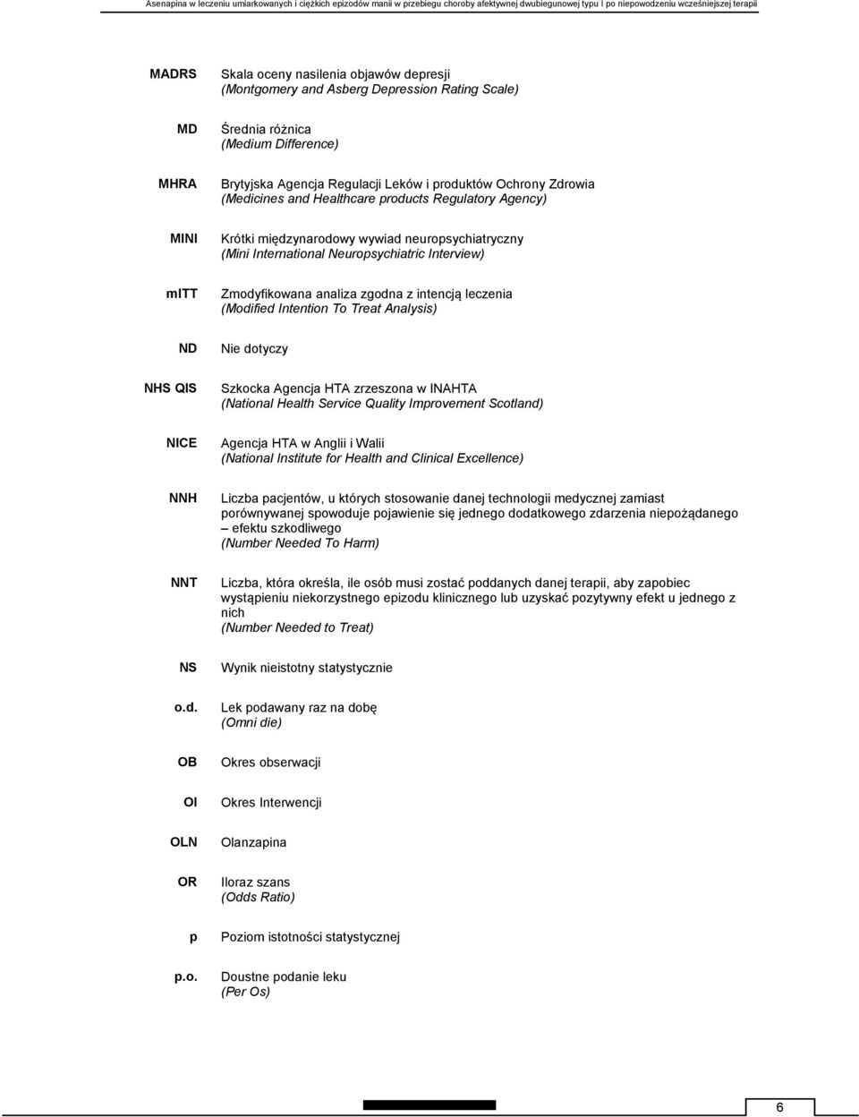 intencją leczenia (Modified Intention To Treat Analysis) ND Nie dotyczy NHS QIS Szkocka Agencja HTA zrzeszona w INAHTA (National Health Service Quality Improvement Scotland) NICE Agencja HTA w Anglii