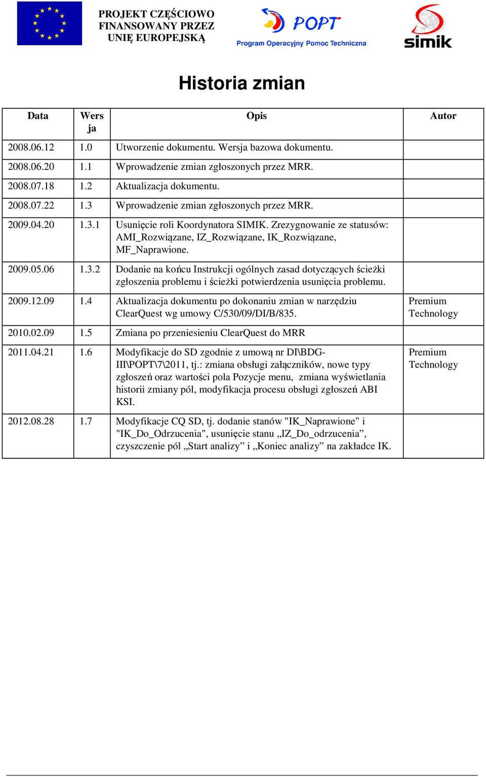 Zrezygnowanie ze statusów: AMI_Rozwiązane, IZ_Rozwiązane, IK_Rozwiązane, MF_Naprawione. 2009.05.06 1.3.