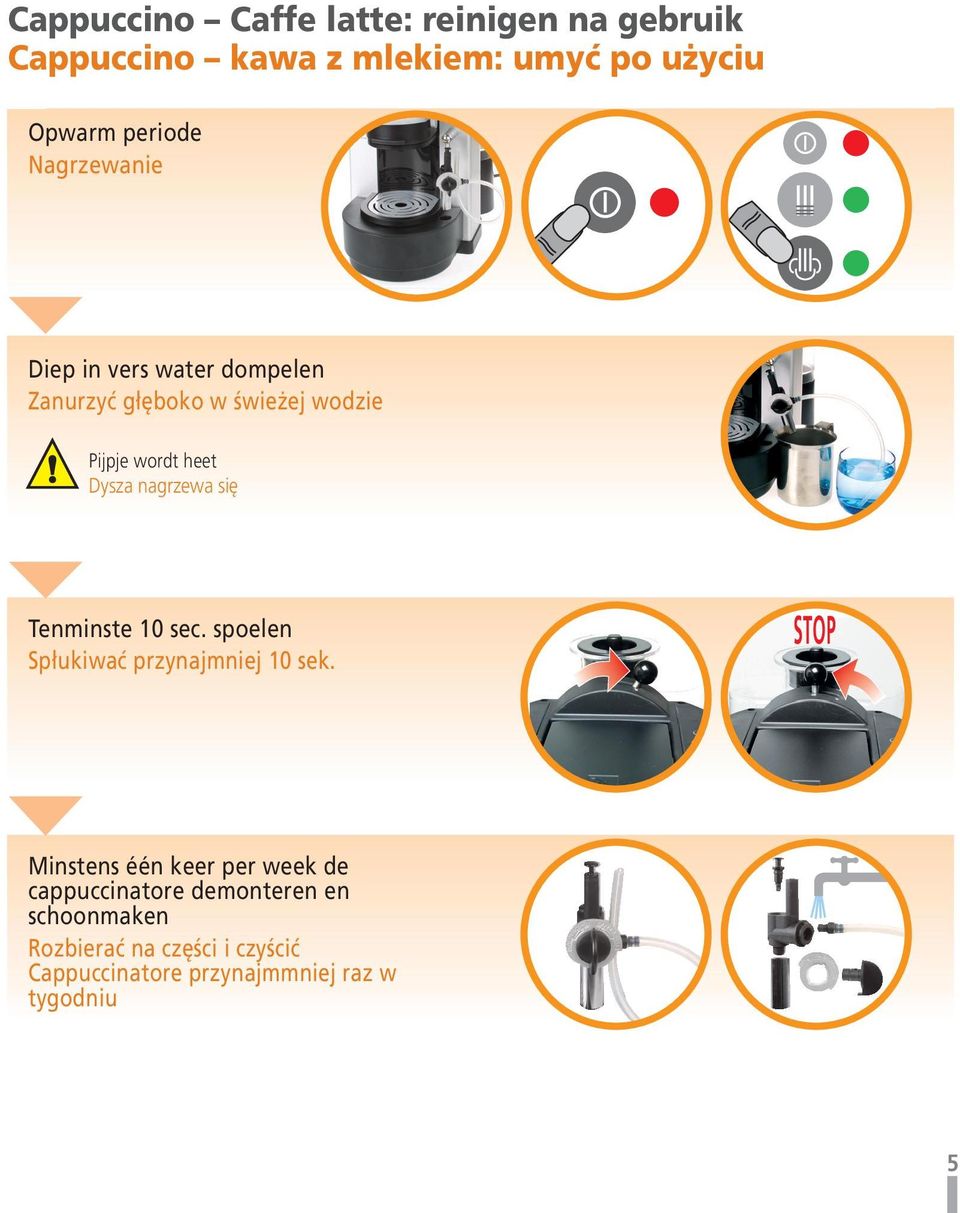 nagrzewa się Tenminste 10 sec. spoelen Spłukiwać przynajmniej 10 sek.