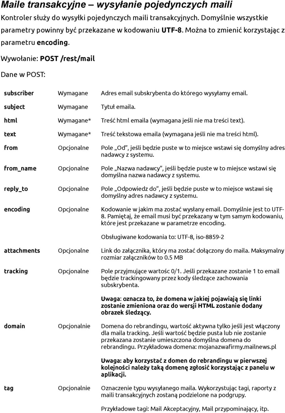 html Wymagane* Treść html emaila (wymagana jeśli nie ma treści text). text Wymagane* Treść tekstowa emaila (wymagana jeśli nie ma treści html).
