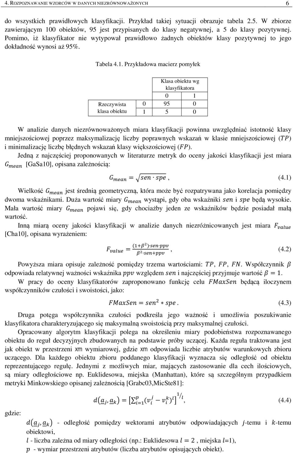 Pomimo, iż klasyfikator nie wytypował prawidłowo żadnych obiektów klasy pozytywnej to jego dokładność wynosi aż 95%. Tabela 4.