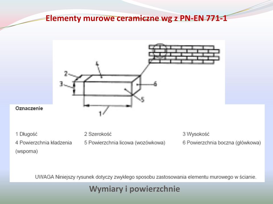 PN-EN 771-1