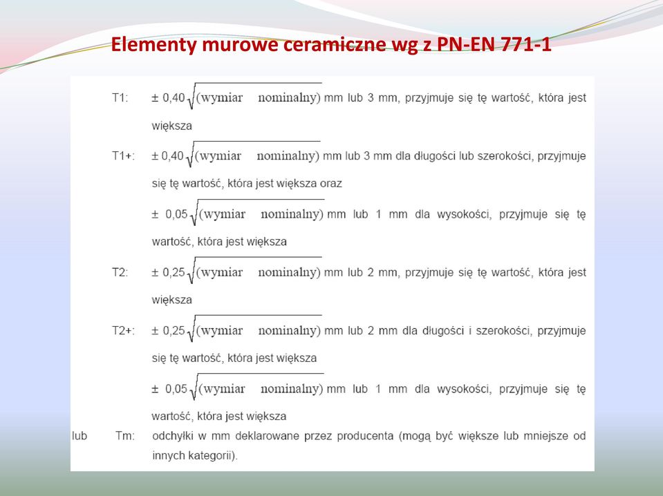 ceramiczne